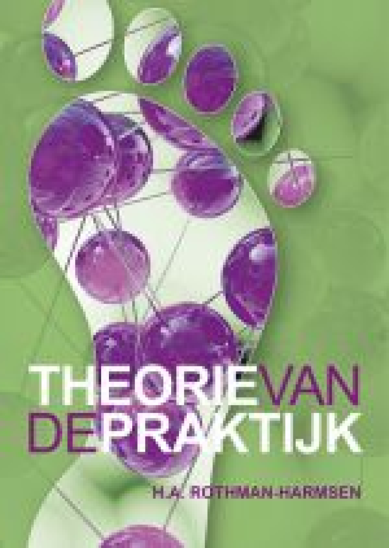 Theorie van de Praktijk